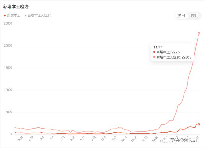最新疫情股观点论述，探索股市动态与策略应对