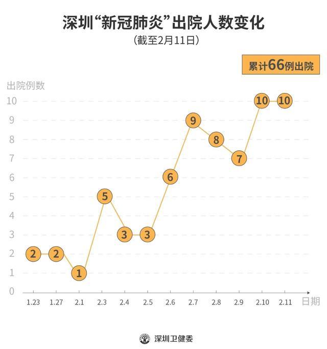 深圳疫情下的自然探索之旅，寻找内心的平和绿洲