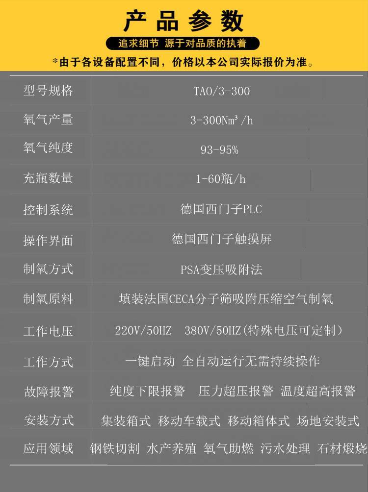 最新氧割器的日常奇妙探索