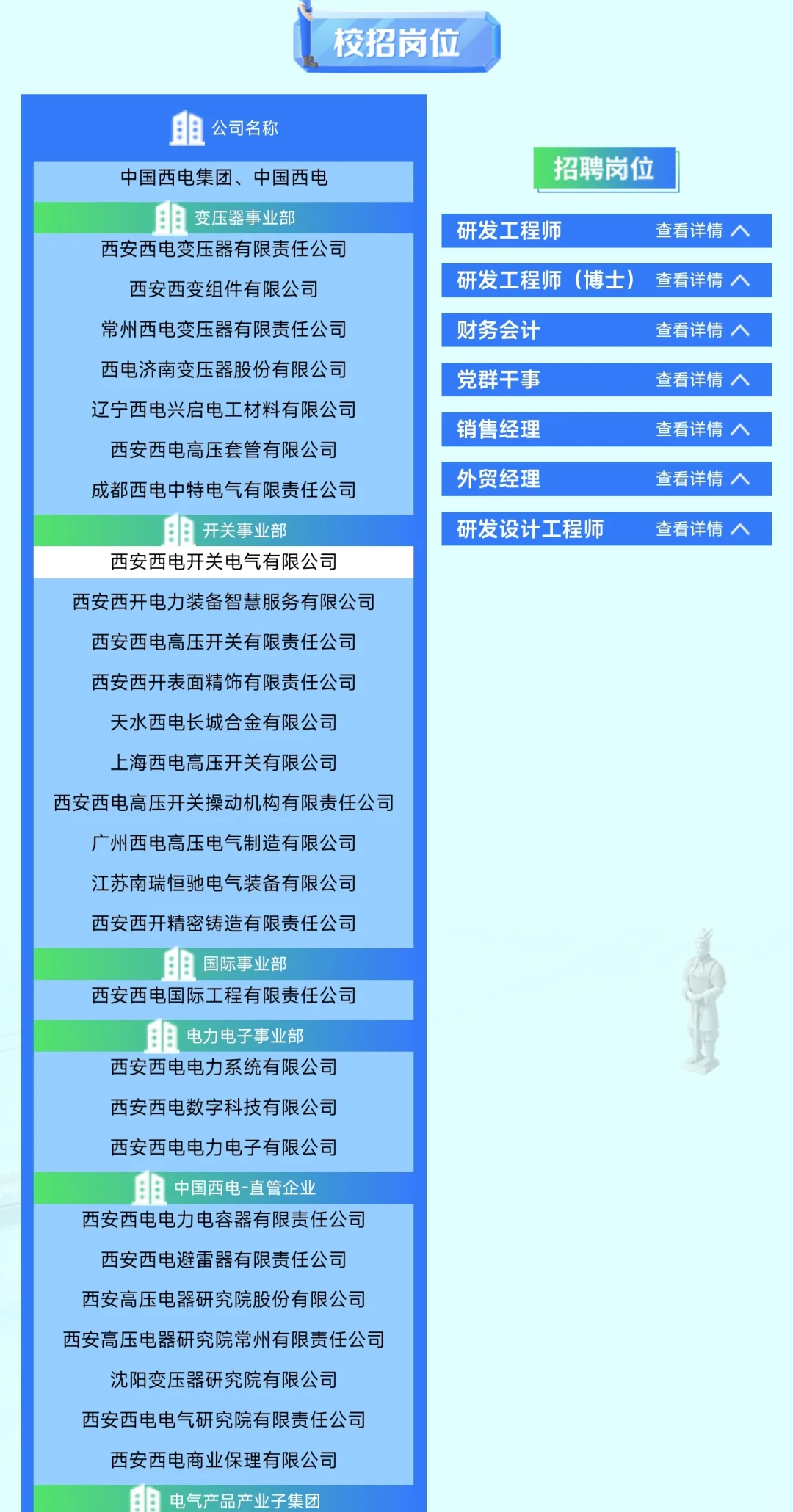 西安最新招聘网，时代脉搏与人才汇聚的交汇点