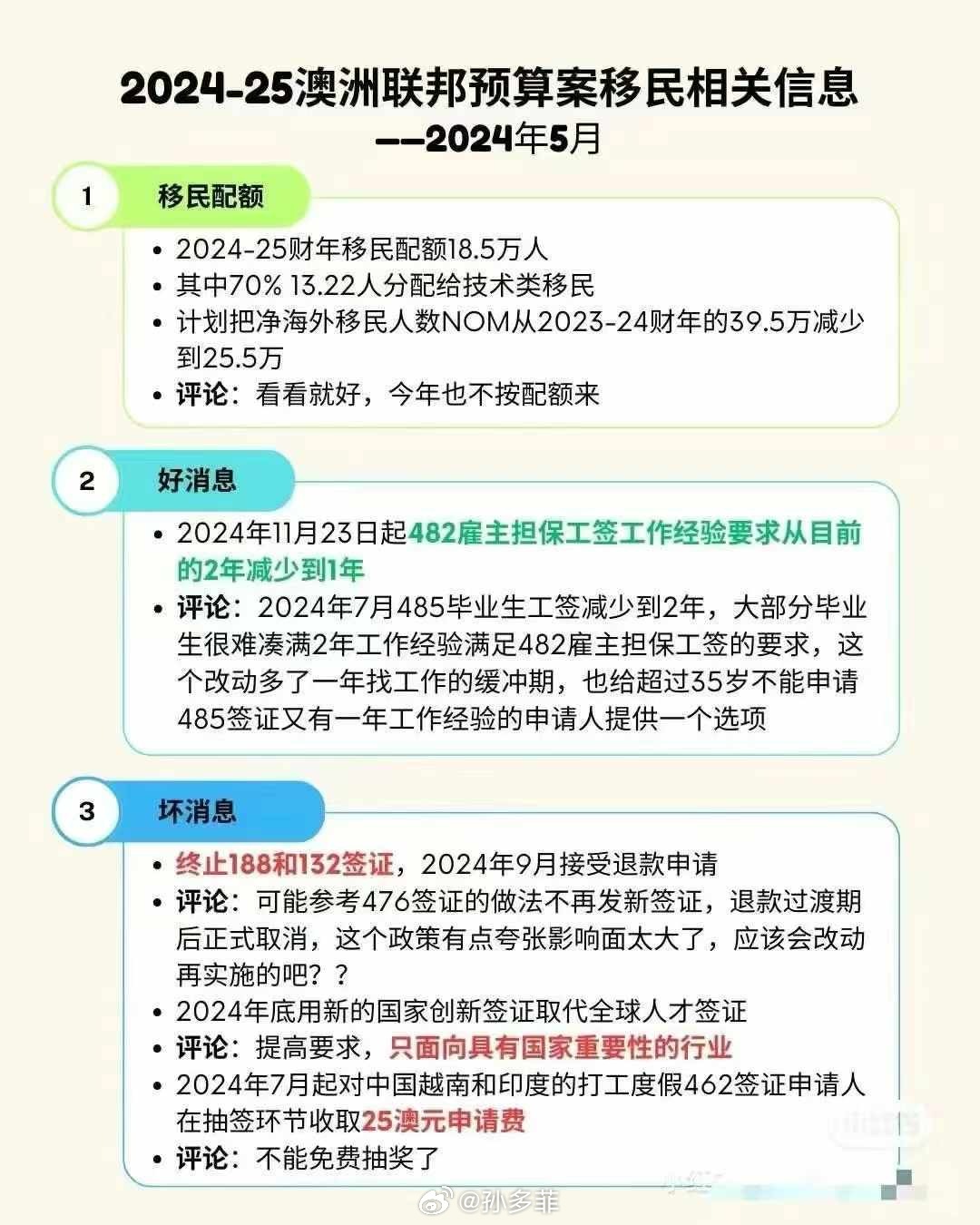 澳洲移民最新资讯更新，最新移民信息概述