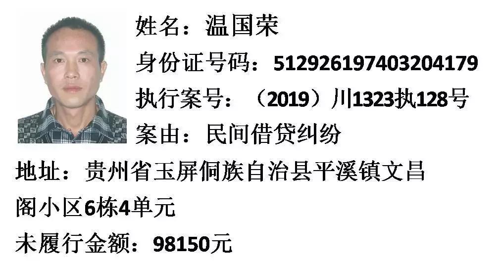 蓬安最新失信人员曝光，失信行为的现实影响及应对策略