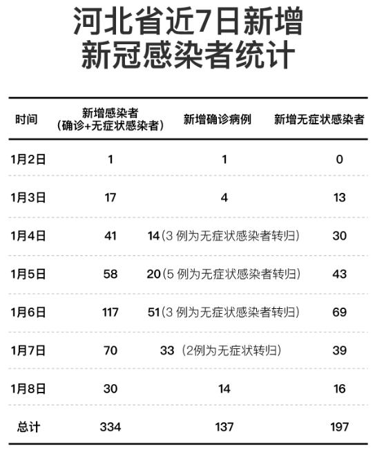 邢台最新疫情下的励志故事，自信与成就感的蜕变之路