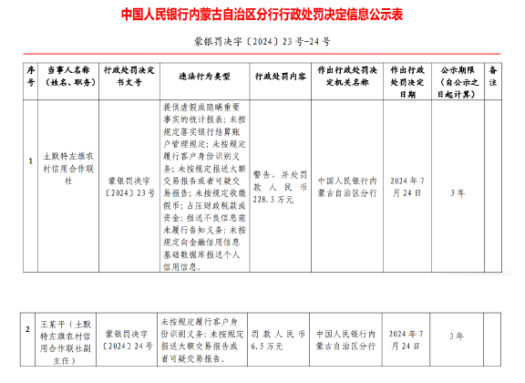 全面解读最新8项义务的实际应用指南