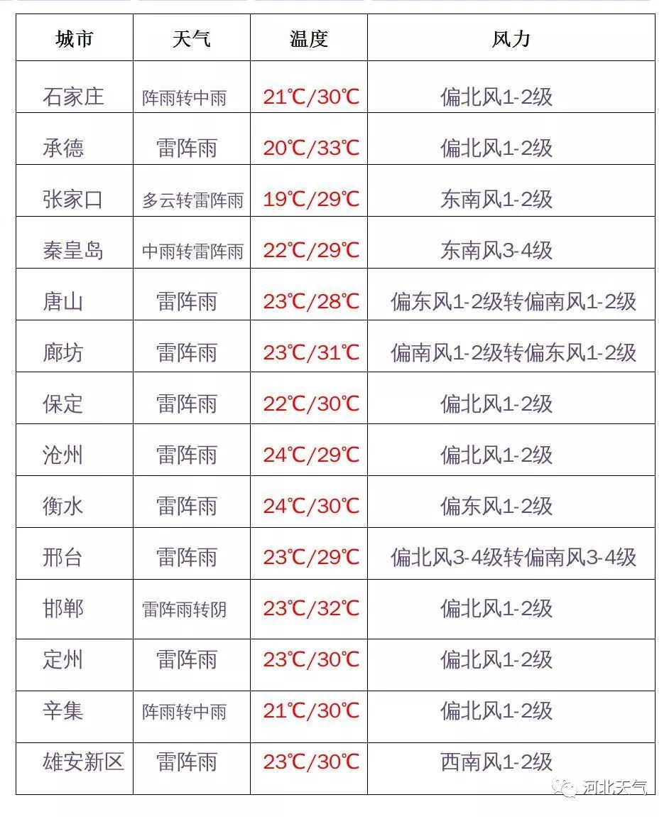 武强御金院房价最新动态，自然美景探索之旅的起点