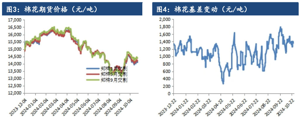 秋江棉业2025最新探索，小巷中的隐藏宝藏与棉业魅力的未知之旅