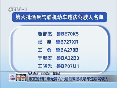 青岛酒驾名单更新，酒后驾驶的危害与应对策略