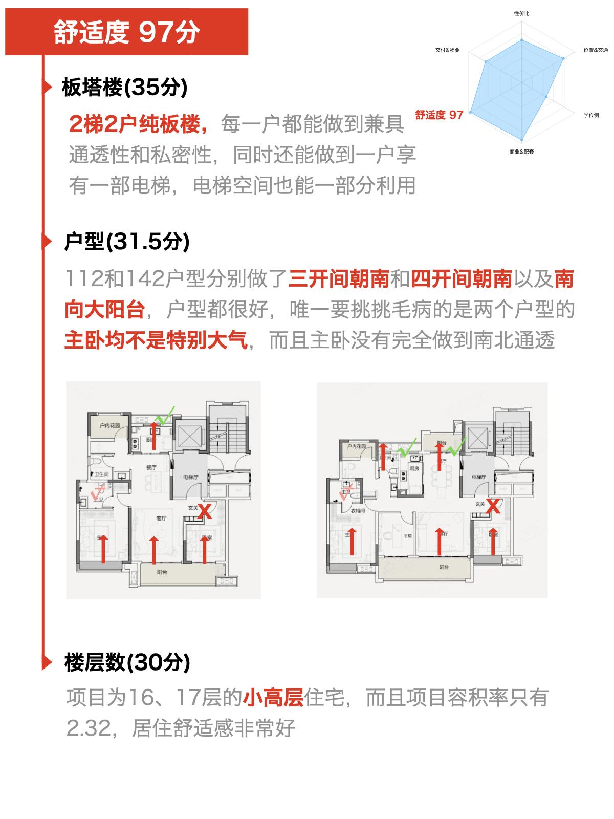 长沙宜家湘颂最新动态揭秘，最新进展与资讯更新