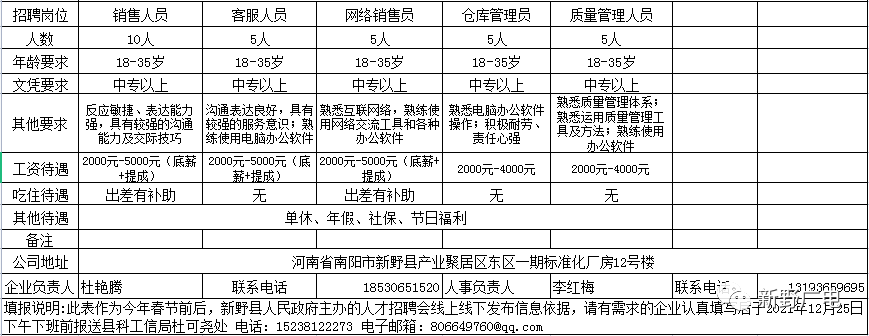 新野司机招聘最新信息，火热招募中！